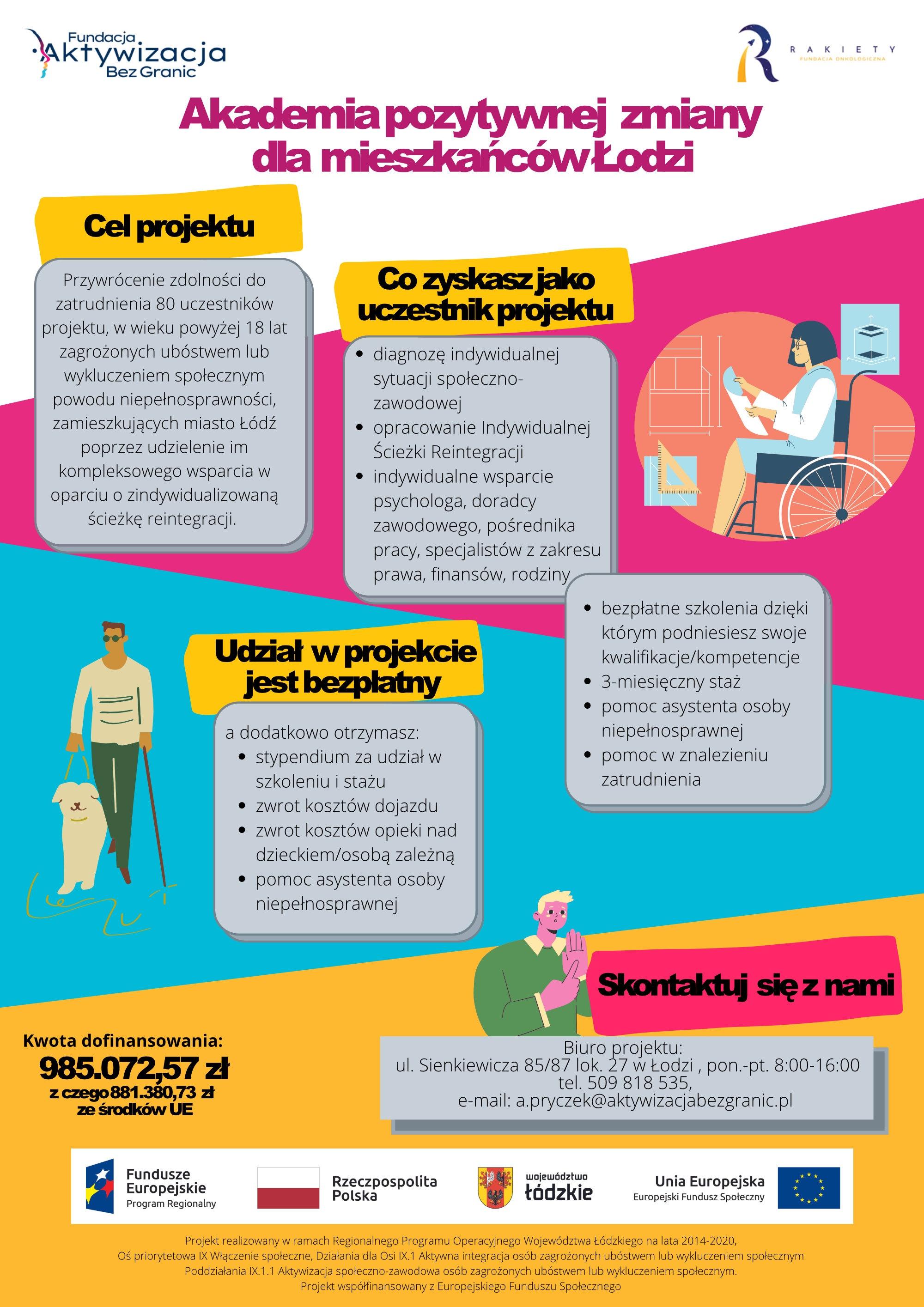 Akademia Pozytywnej Zmiany 